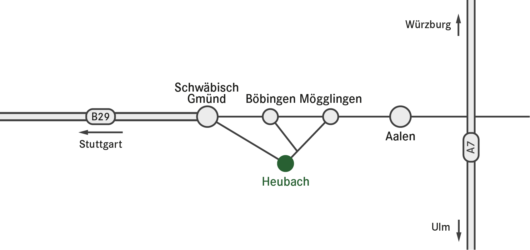 Anfahrt zu allnatura über die A7 oder B29