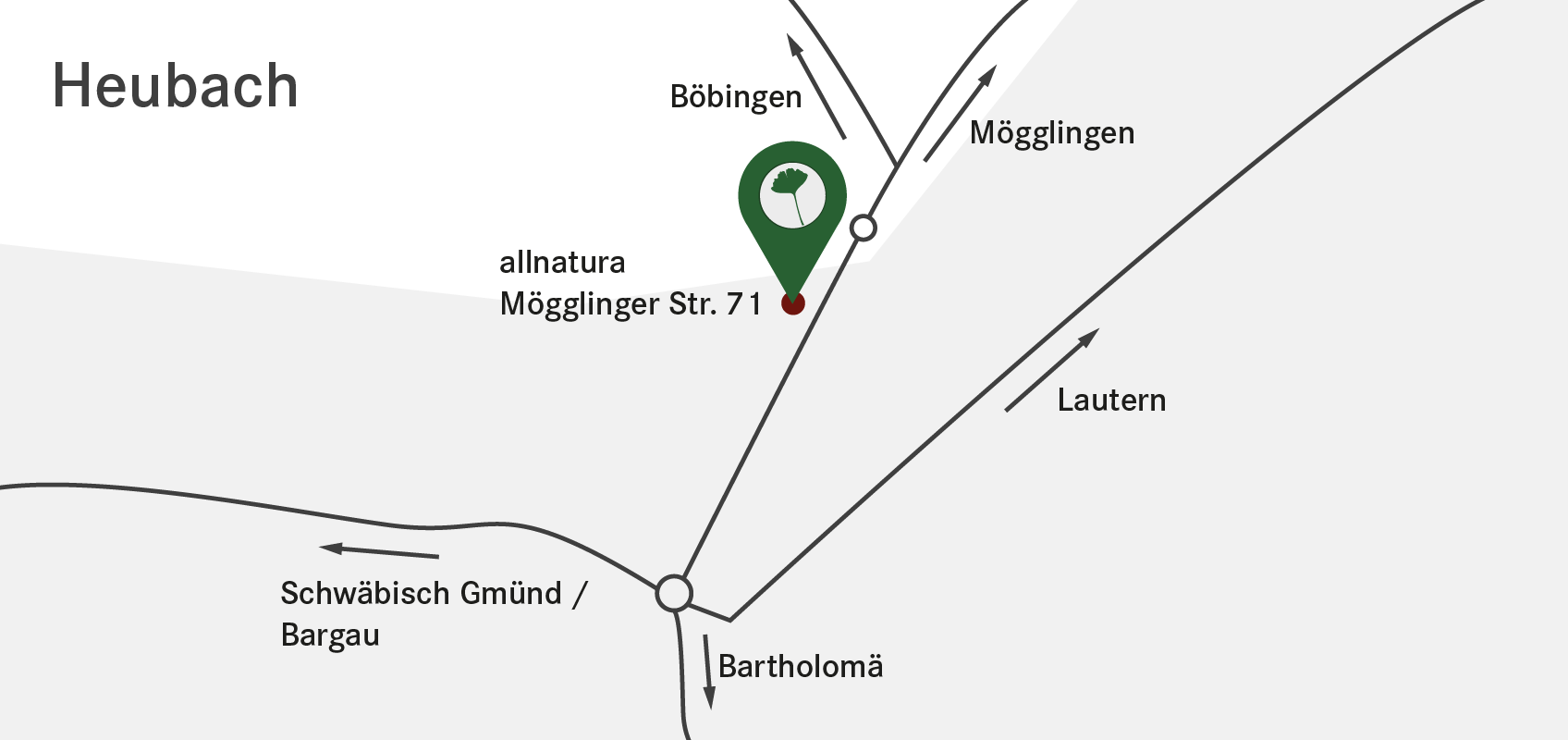 Anfahrt zu allnatura in Heubach