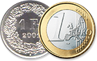 Ein Euro und schweizer Franken