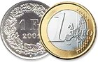 Ein Euro und schweizer Franken