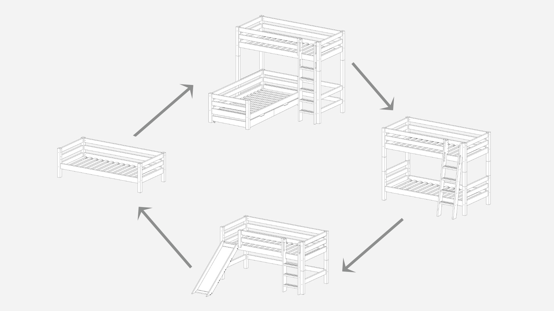 Ihre Konfiguration Ihre Konfiguration
