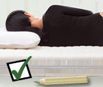 Unser Fragebogen zur Matratzen-Empfehlung