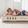 Geniale Öko-Federkernmatratze aus Naturlatex mit feinster Körperanpassung
