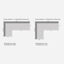 Bemaßte Skizzen zu diesem Modell