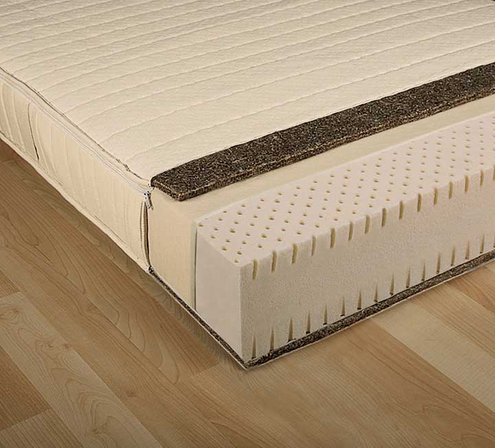 Klima-Premium - Versteppung mit Kamelhaar/Schafschurwolle Klima-Premium - Versteppung mit Kamelhaar/Schafschurwolle