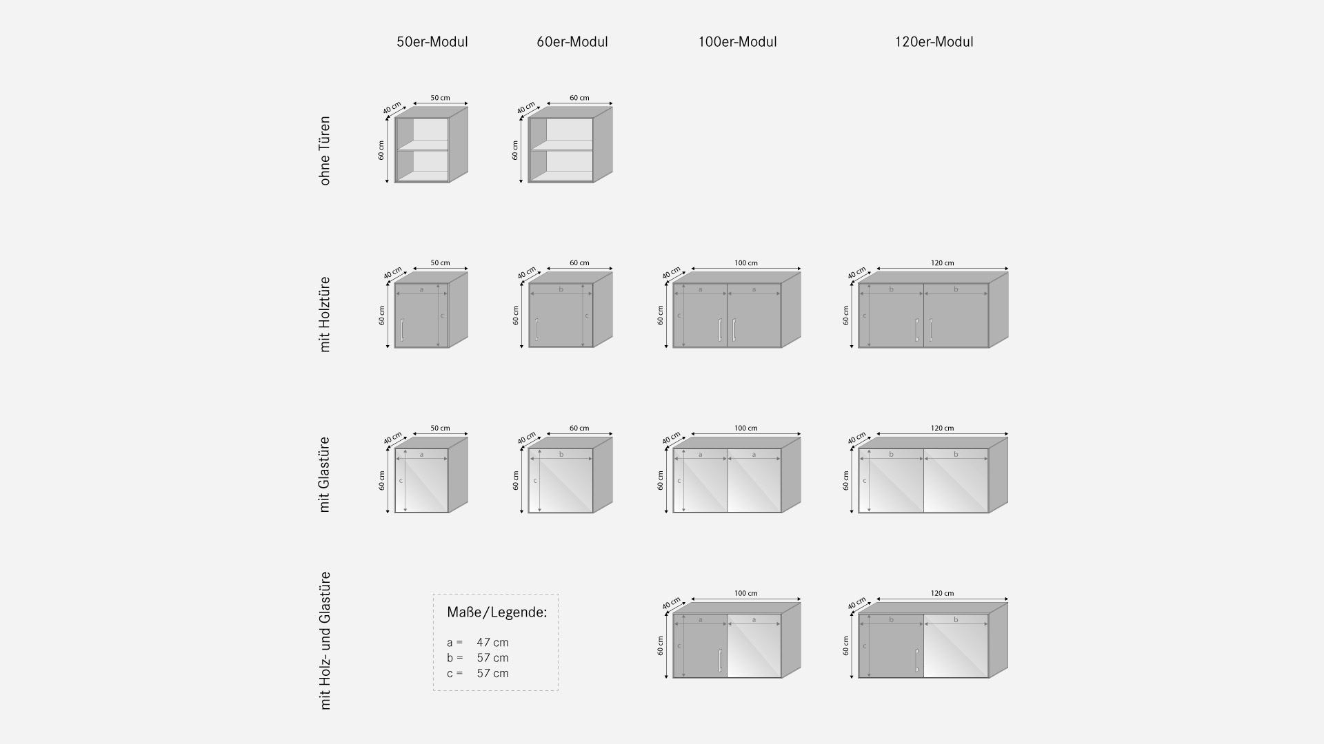 100 Cm Hangeschrank Kuche Glasturen – Caseconrad.com